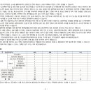 아이파크시티8단지 이미지