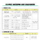 경북대학교 임상간호대학원 | 경북대학교 임상간호대학원 면접 후기 (+ 2025학년도 추가)