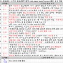 10월 17일 특징주 상한가 및 급등종목 / 시간외 단일가 상위 종목 사진 사진