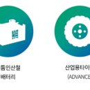 주식회사 홍진