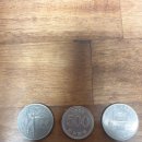 기념주화의 쓰임 이미지