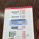 명태혁명 이미지