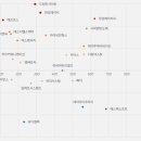 티씨 코리아 이미지