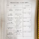 드디어 방학식 (컵 풍선 놀이 활동 자료, 남과 비교하지 말자)