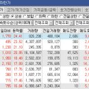 피에스모바일 이미지