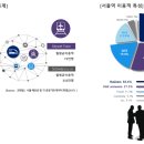 일신광고 - 서구 | 일신광고