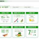 바이더웨이 이미지