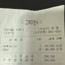 제388차 천성산 산행 결산 이미지