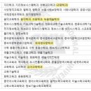 북경상회