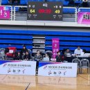 하남중 앞 | 251022 국군체육부대(상무) 농구 차민석 | 2025 전국체전 준결승(vs 동국대학교) 직관 후기