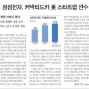 창신식당
