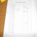 천남초등학교 이미지
