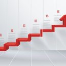 우리산업홀딩스(주) 이미지