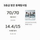 동해계량공사 네이버블로그