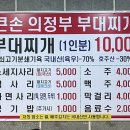 큰손의정부부대찌개 네이버블로그