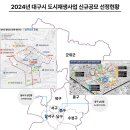 상인2동행정복지센터 이미지