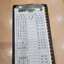 의창대로-2 | 창원 소답동 중동 맛집 장수촌 24시 돼지국밥 내돈내산 솔직후기