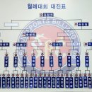 맥당구클럽 이미지