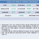 하대동104 이미지