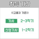 유은산업 이미지