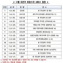 강동구 자전거 종합서비스센터 | [강동구] 동(洞)별 찾아가는 자전거 이동수리 서비스 11월 일정 안내