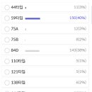 효령로 59-5 이미지