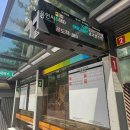 곰 체육관 | LUCY 루시 와장창 콘서트(고려대 화정체육관 2층 A구역 4열 시야) 막콘 후기