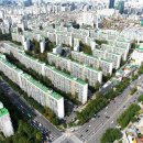 한진부동산공인중개사사무소 네이버블로그