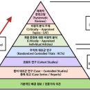 24시 스탠다드 동물의료센터 이미지