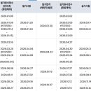 대한중장비운전학원 - 양주시 양주산성로 873 | 대한중장비운전학원