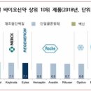 주식회사 에이치앤디