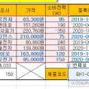 ITQ 엑셀 이미지