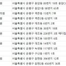 세화산부인과