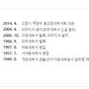 고양세무서