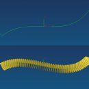 Re:Re:Helix기능을 Spline 따라 만드는 방법 내공팍팍 이미지