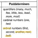 ordinal 이미지