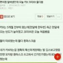 25시 당구장 | 카이 편의점 콘돔 영수증, 장한평 오피스텔 cu 에서..
