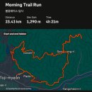 토지면사무소 | 【지리산봄꽃레이스23k답사】