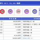 674회 일본로또 목요일 결과 이미지