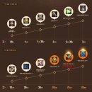 테라pc방 이미지