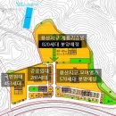 광주동구 용산계룡리슈빌아파트11 네이버블로그
