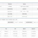 에이치제이제이 이미지