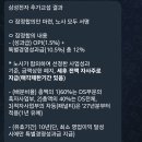 삼성전자 노사 모두 서명 ㄷㄷㄷㄷㄷ 이미지