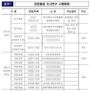 유토건축사사무소 - 남동구 장승로 1 | 유토건축사사무소