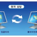 이노피아잉글리쉬