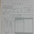 12.19(인천) 이미지
