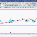 우진소프트 이미지