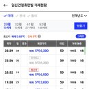 종암2차아이파크아파트 이미지