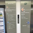 대광빌딩(고용복지센터) | 마포 실업급여 신청 방법｜서울서부고용센터 방문 후기와 준비물