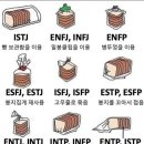 사람마다 다르다는 빵 보관하는 방법 이미지